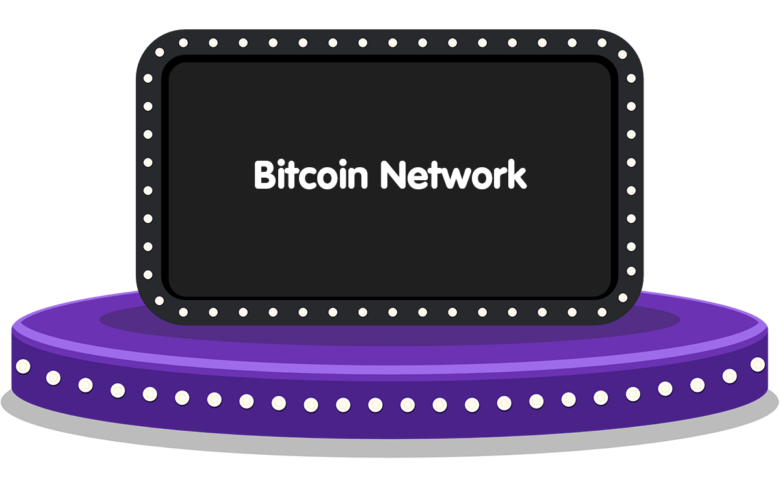 Bitcoin Network Quiz